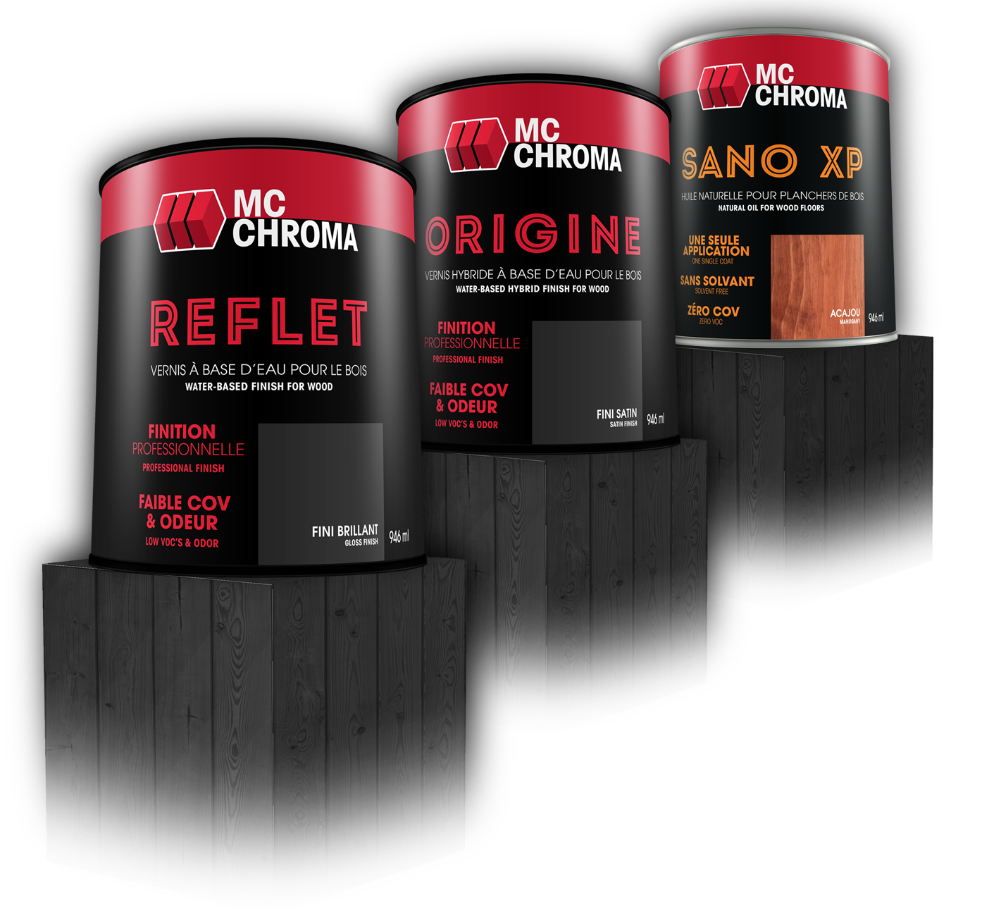 Huiles et vernis MC Chroma